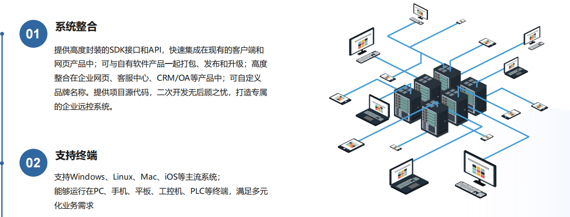 可定制化.png 可定制化.png